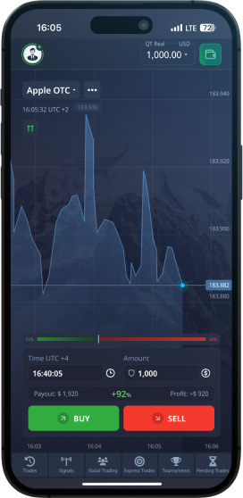 Mastering the Markets A Comprehensive Guide to Pocket Option